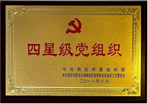 2018年度四星级党组织